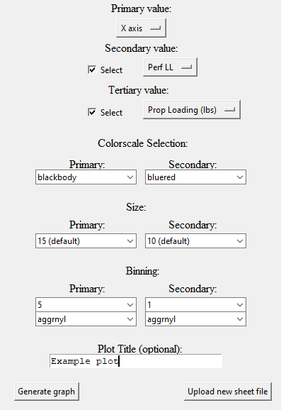 Image depicting the menu for the gunbarrel graphing program